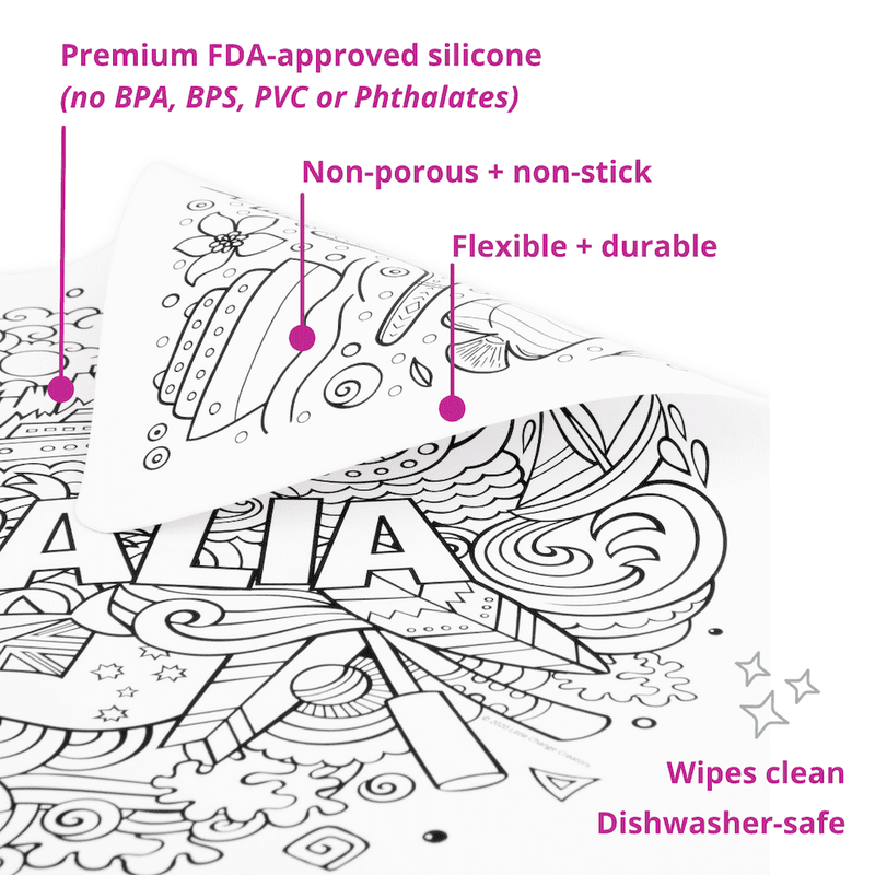 LITTLE CHANGE CREATORS SILICONE MAT COLOURING SET- AUSTRALIA