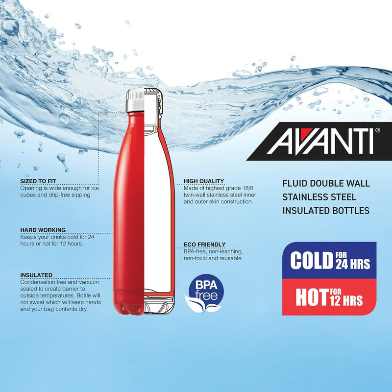 Avanti Fluid Vacuum Bottle - 500ml - Mama Llama Mint